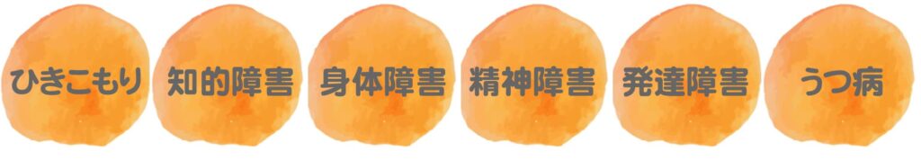 プレジールご利用者の特徴